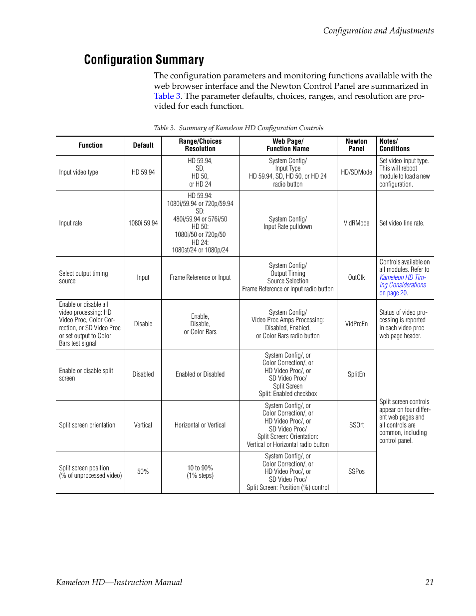 Configuration summary | Grass Valley Kameleon HD Multi-Function Modules v.2.5.0 User Manual | Page 21 / 114