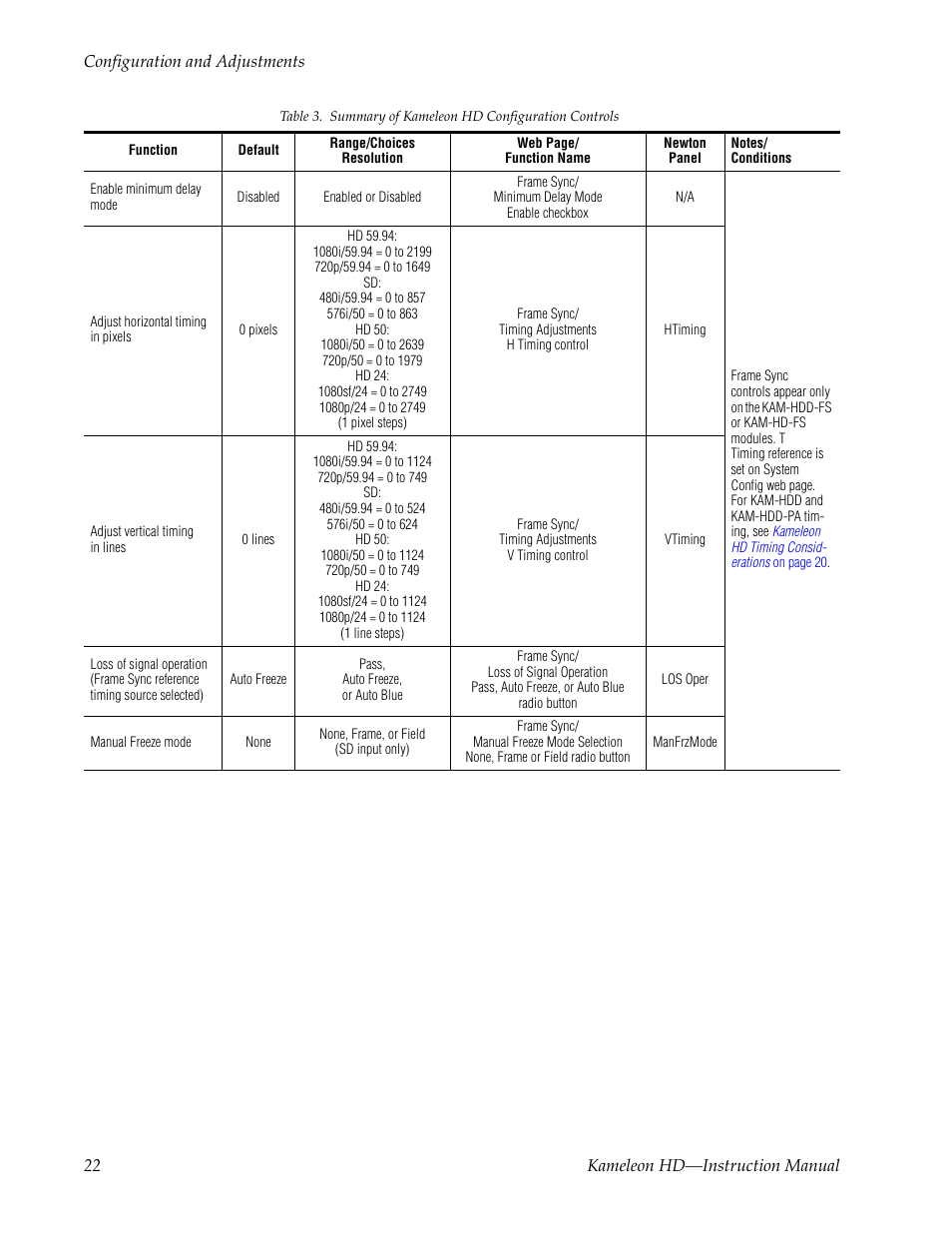 Grass Valley Kameleon HD Multi-Function Modules v.2.5.0 User Manual | Page 22 / 114