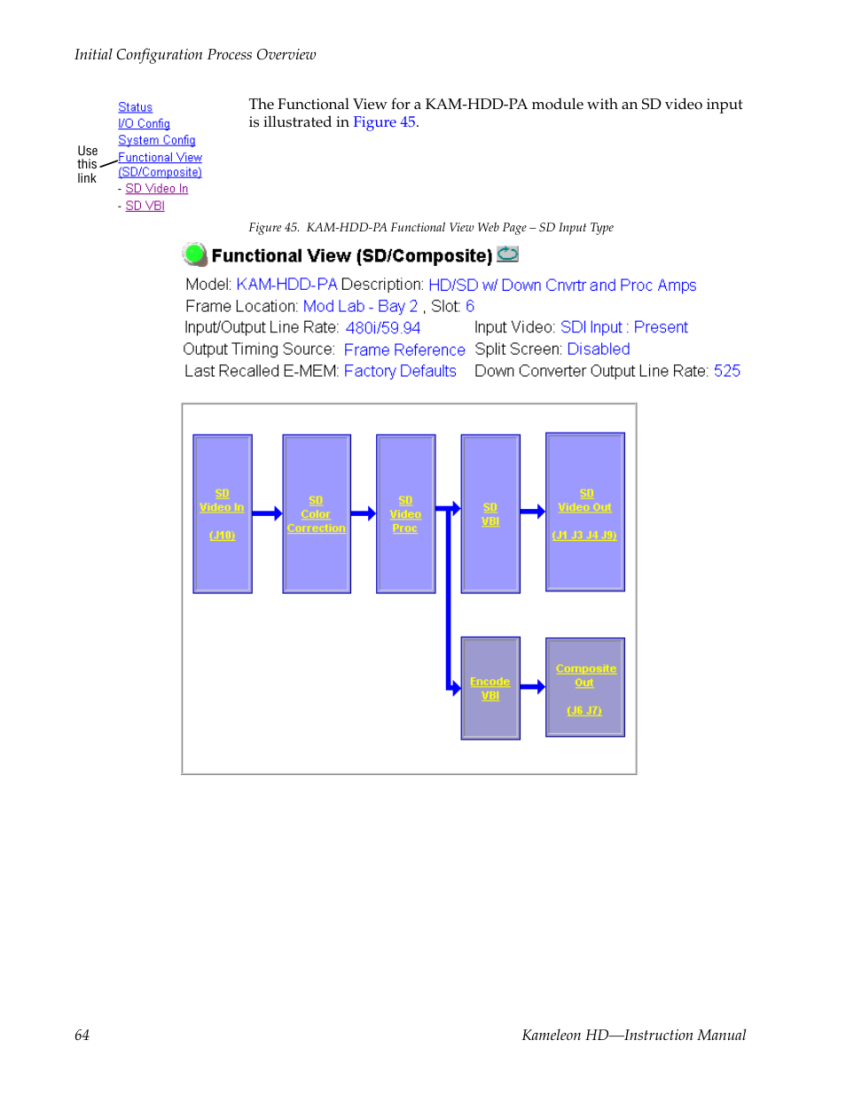 Figure 45 on | Grass Valley Kameleon HD Multi-Function Modules v.2.5.0 User Manual | Page 64 / 114