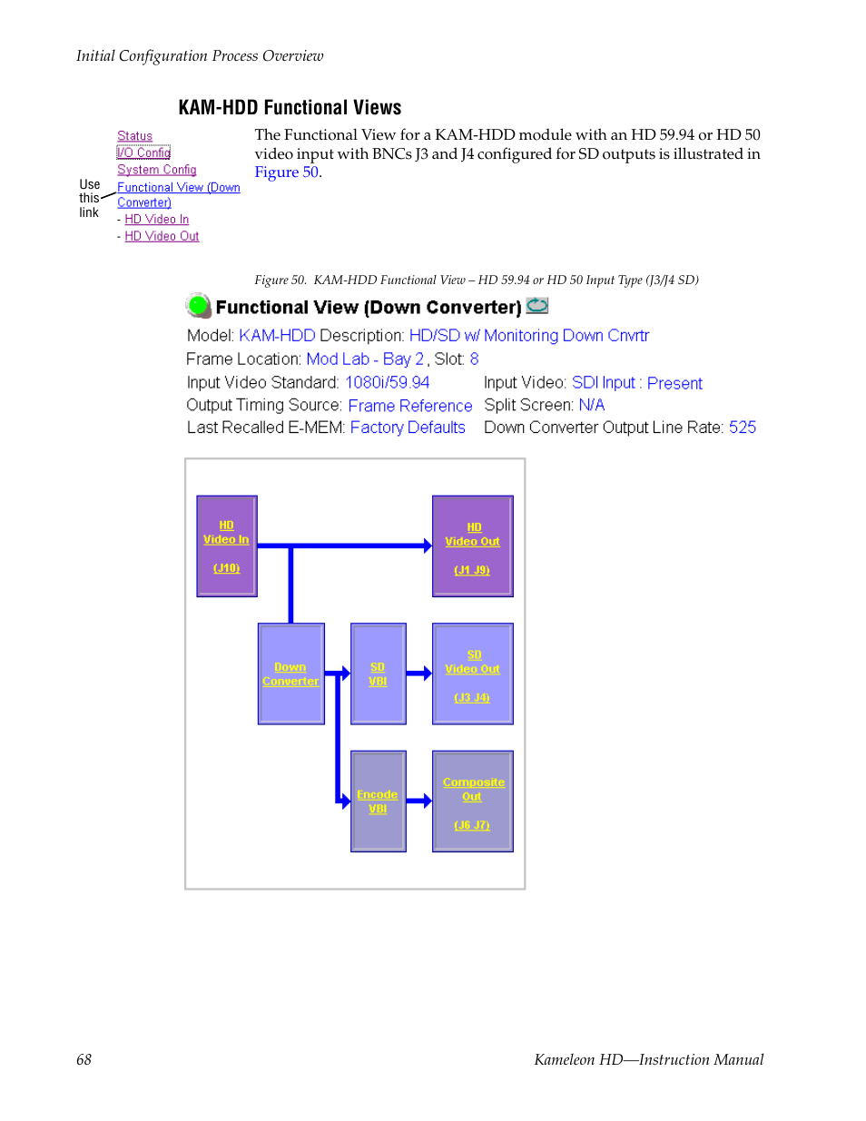 Kam-hdd functional views | Grass Valley Kameleon HD Multi-Function Modules v.2.5.0 User Manual | Page 68 / 114