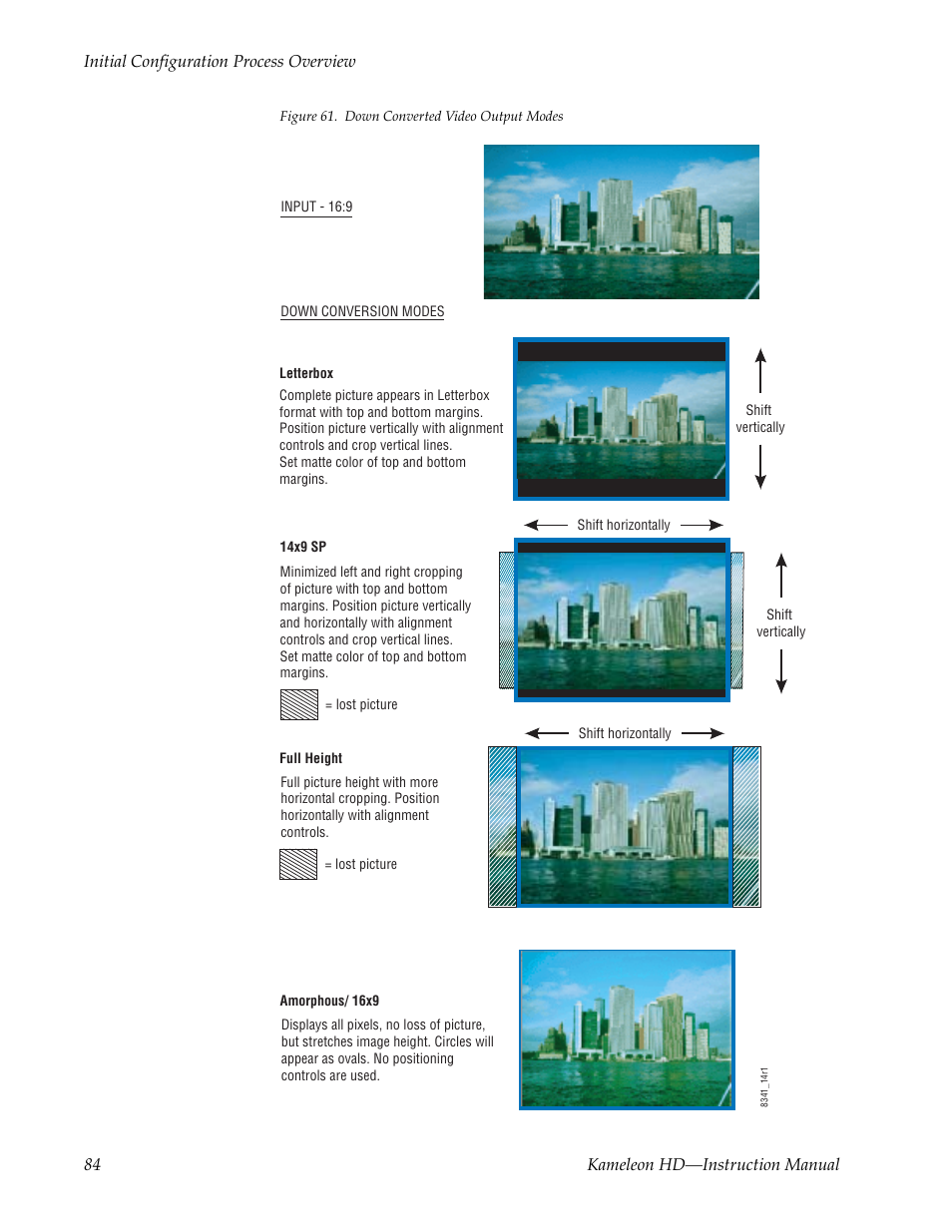 Figure 61 on, For exampl | Grass Valley Kameleon HD Multi-Function Modules v.2.5.0 User Manual | Page 84 / 114