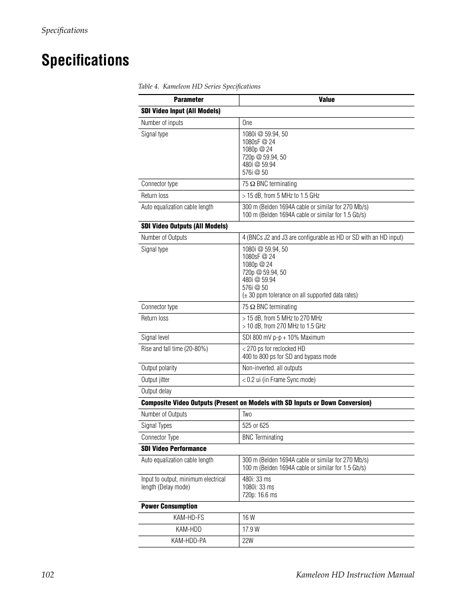 Specifications | Grass Valley Kameleon HD Multi-Function Modules v.2.1.0 User Manual | Page 102 / 110