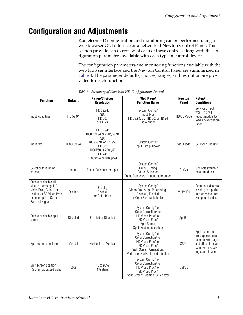 Configuration and adjustments | Grass Valley Kameleon HD Multi-Function Modules v.2.1.0 User Manual | Page 19 / 110