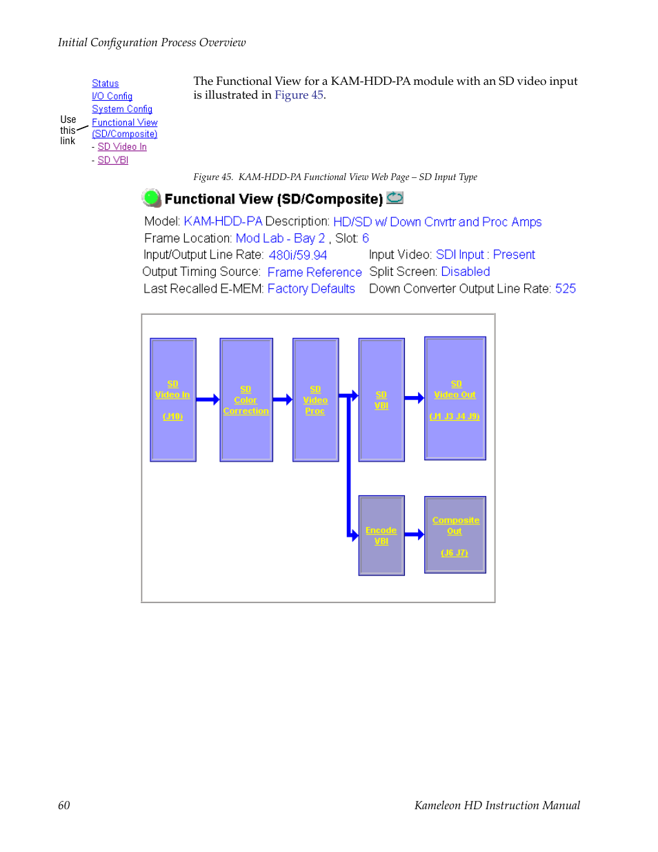 Iew block diagram in, Figure 45 on, Efer to | Figure 45, Kam-hdd-p | Grass Valley Kameleon HD Multi-Function Modules v.2.1.0 User Manual | Page 60 / 110