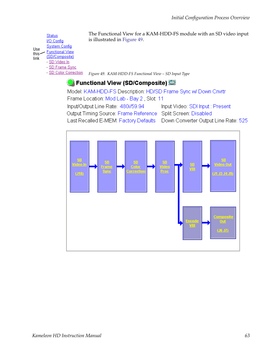 Iew block diagram in, Figure 49 on, Kam-hdd-fs), or | Grass Valley Kameleon HD Multi-Function Modules v.2.1.0 User Manual | Page 63 / 110