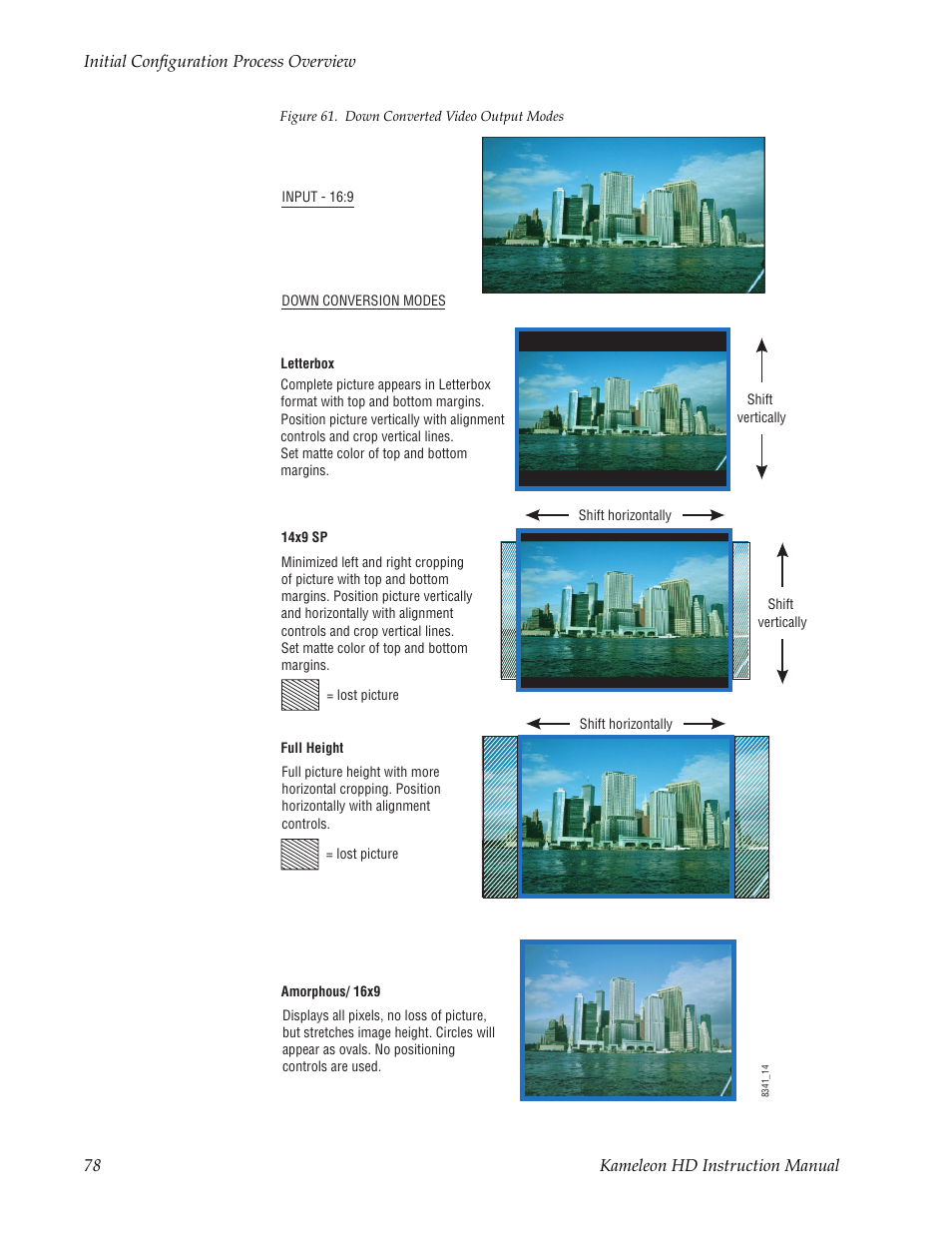 Grass Valley Kameleon HD Multi-Function Modules v.2.1.0 User Manual | Page 78 / 110