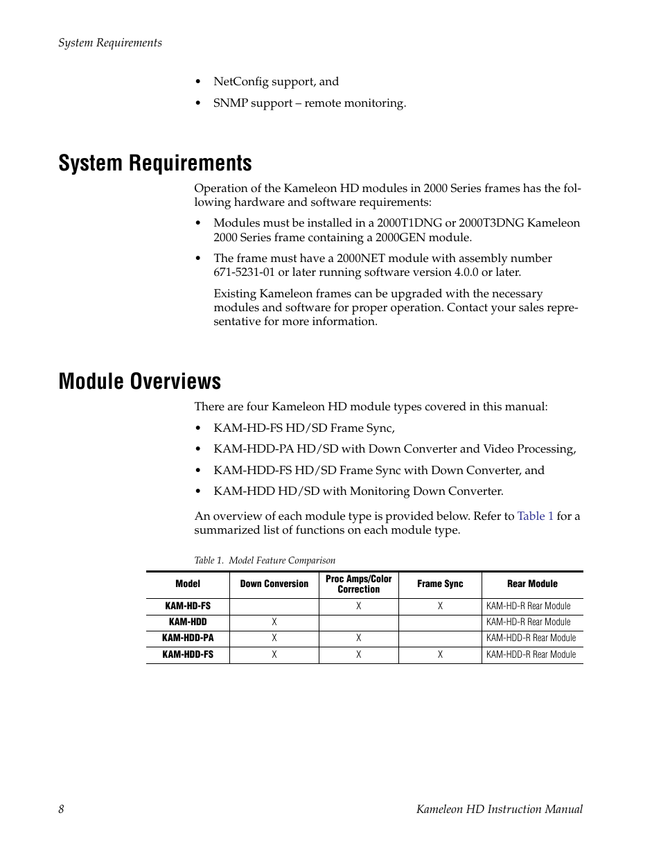 System requirements, Module overviews | Grass Valley Kameleon HD Multi-Function Modules v.2.1.0 User Manual | Page 8 / 110