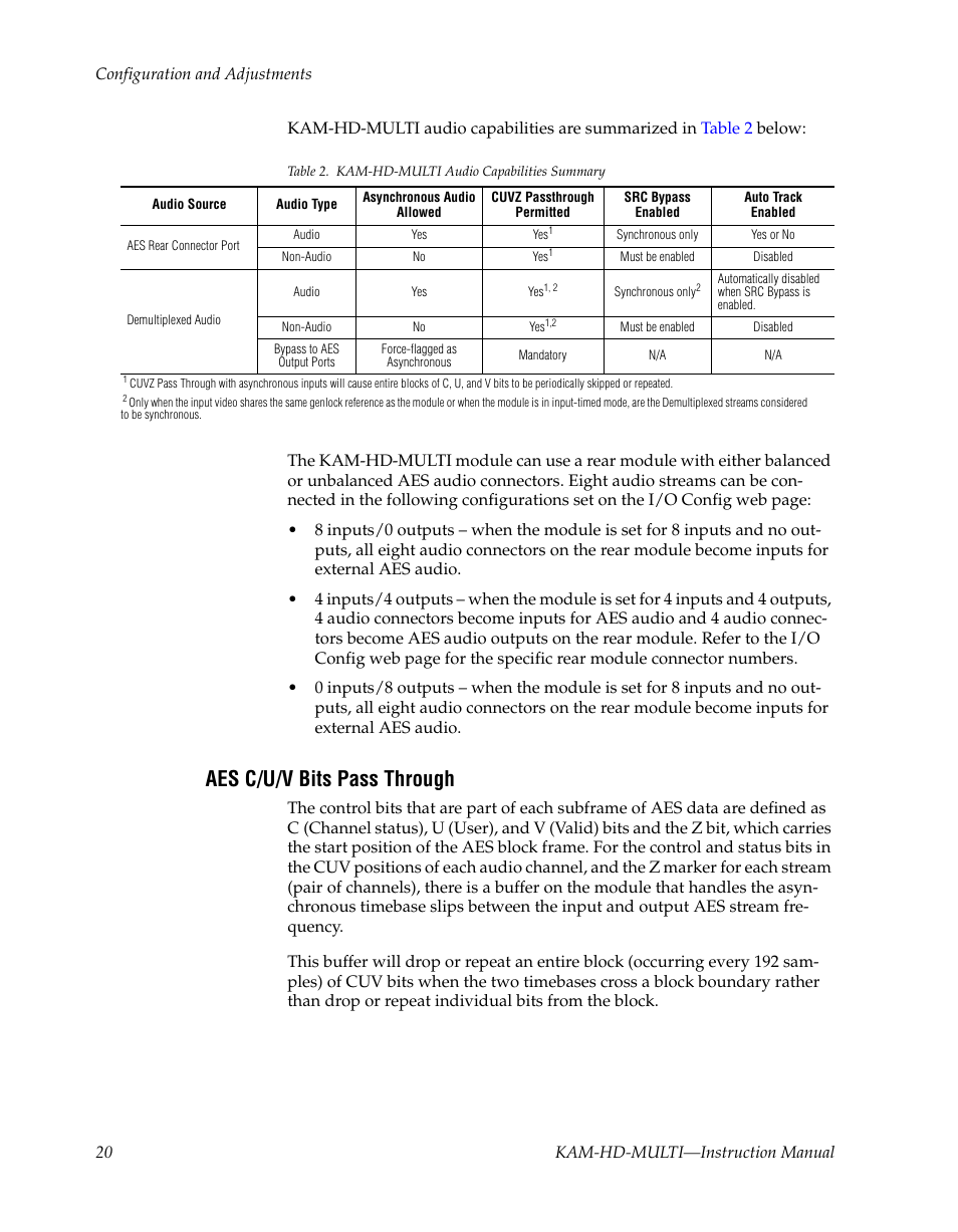 Aes c/u/v bits pass through | Grass Valley Kameleon HD Multi-Function Modules v.3.2.0 User Manual | Page 20 / 102