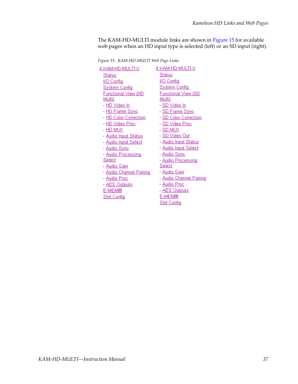 Grass Valley Kameleon HD Multi-Function Modules v.3.2.0 User Manual | Page 37 / 102