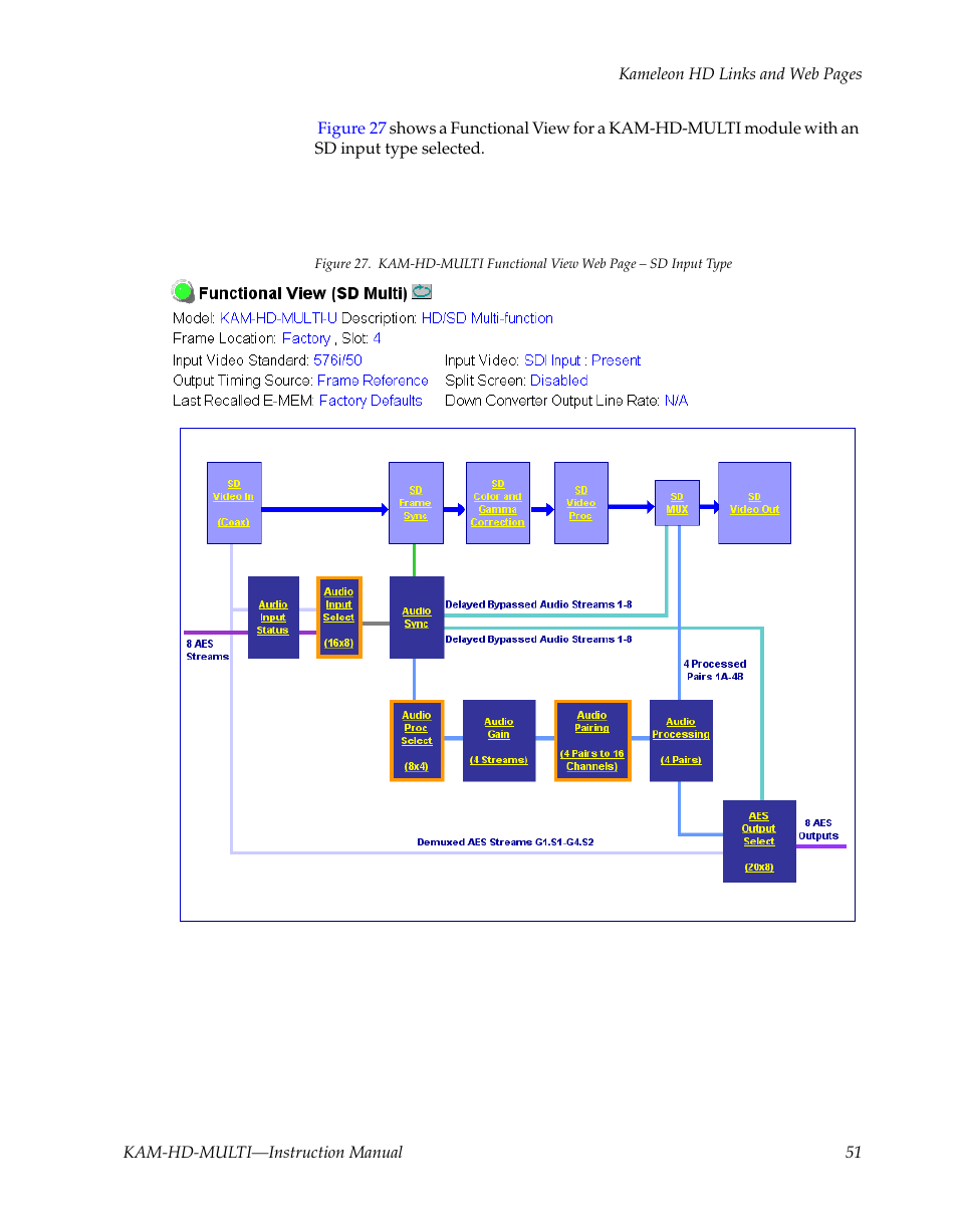 Grass Valley Kameleon HD Multi-Function Modules v.3.2.0 User Manual | Page 51 / 102
