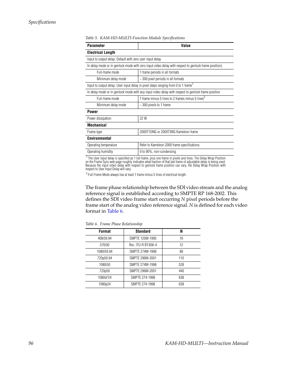 Grass Valley Kameleon HD Multi-Function Modules v.3.2.0 User Manual | Page 96 / 102
