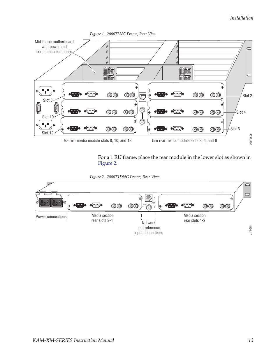Figure 1 on | Grass Valley KAM-XM-SERIES v.1.4.1 User Manual | Page 13 / 80