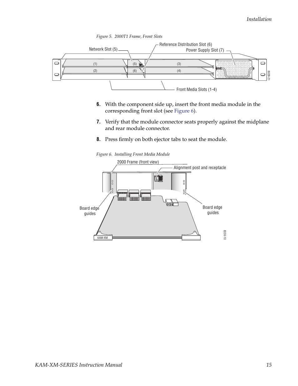 And the 1 ru frame is shown in | Grass Valley KAM-XM-SERIES v.1.4.1 User Manual | Page 15 / 80