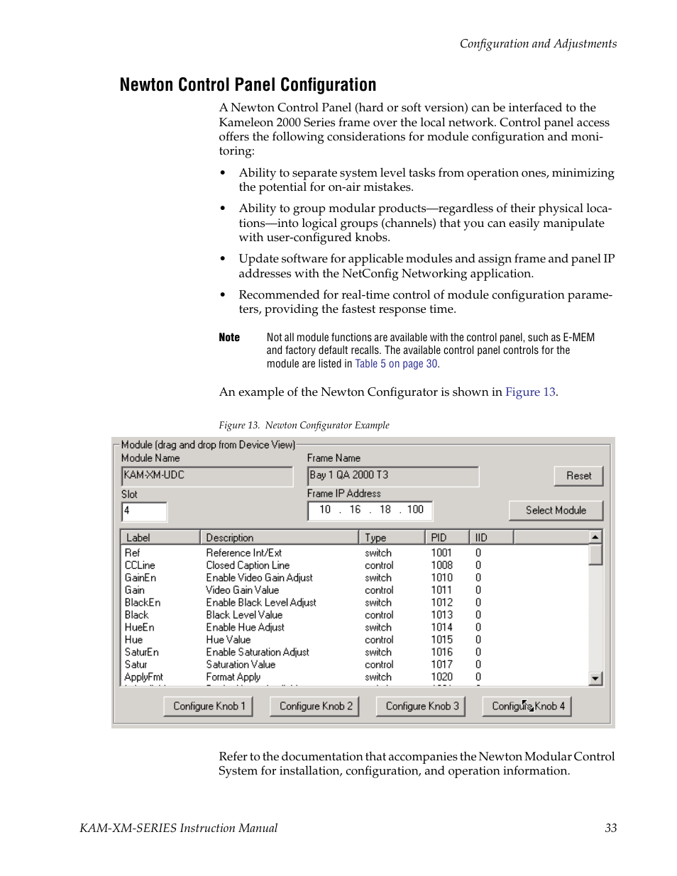 Newton control panel configuration, Ol panel configuration | Grass Valley KAM-XM-SERIES v.1.4.1 User Manual | Page 33 / 80