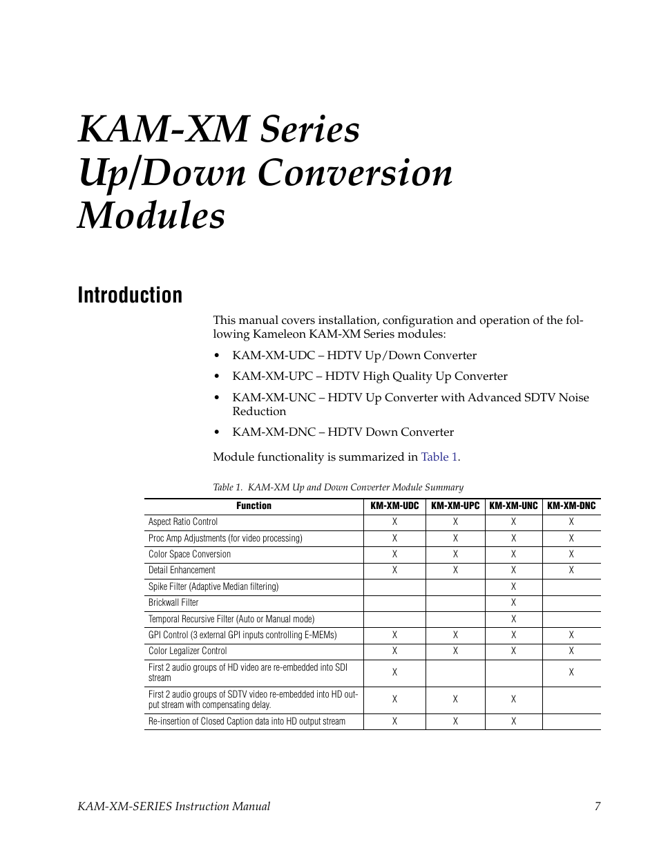 Kam-xm series up/down conversion modules, Introduction | Grass Valley KAM-XM-SERIES v.1.4.1 User Manual | Page 7 / 80