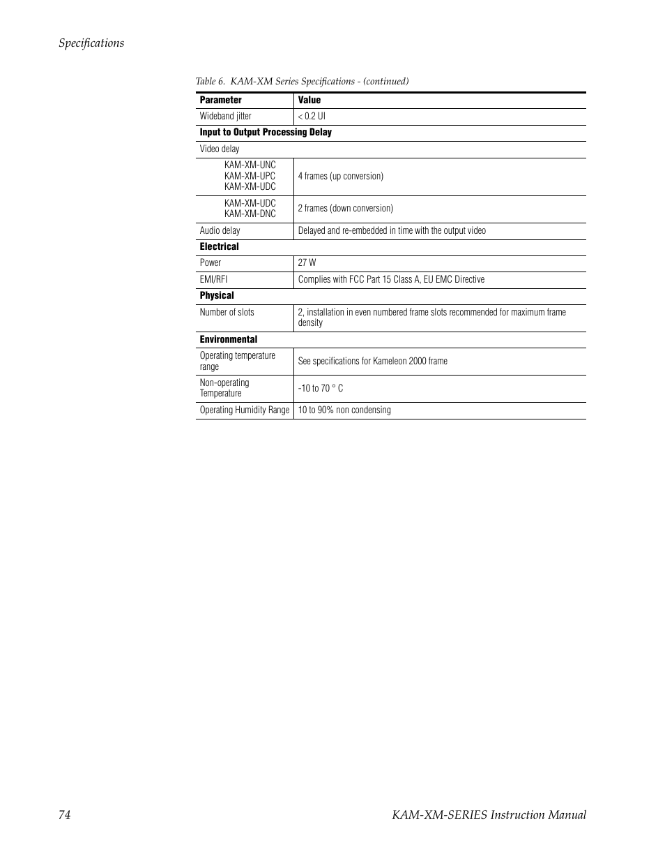 Grass Valley KAM-XM-SERIES v.1.4.1 User Manual | Page 74 / 80