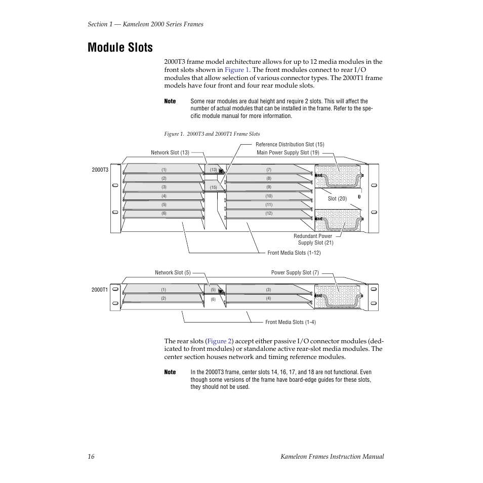 Module slots | Grass Valley 2000T3 User Manual | Page 16 / 50