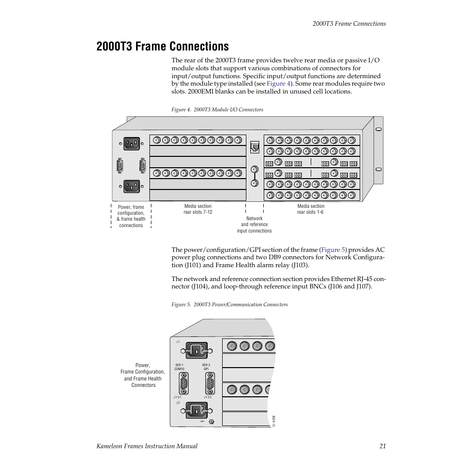 2000t3 frame connections | Grass Valley 2000T3 User Manual | Page 21 / 50