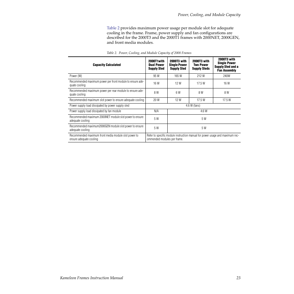 Grass Valley 2000T3 User Manual | Page 23 / 50