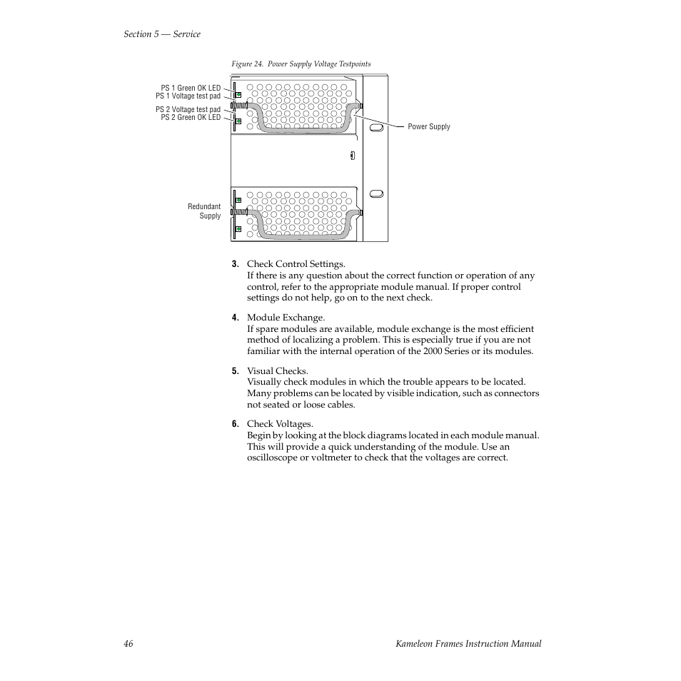 The testpoint (see, Figure 24 | Grass Valley 2000T3 User Manual | Page 46 / 50