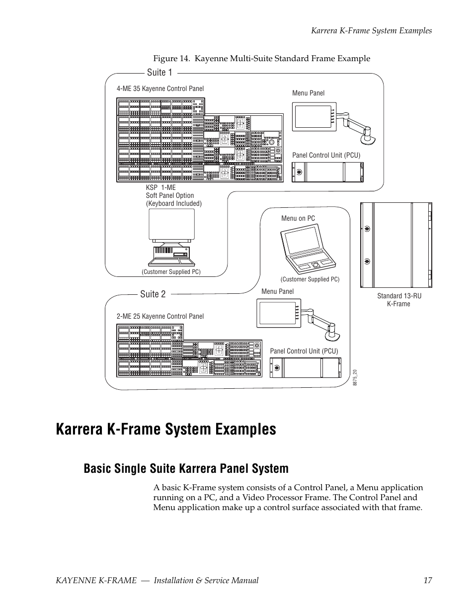 Karrera k-frame system examples, Basic single suite karrera panel system | Grass Valley K-Frame Installation Planning Guide User Manual | Page 17 / 62