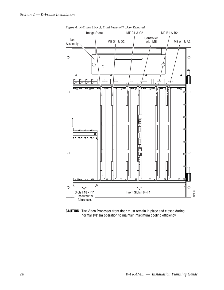 Fan assembly | Grass Valley K-Frame Installation Planning Guide User Manual | Page 24 / 62
