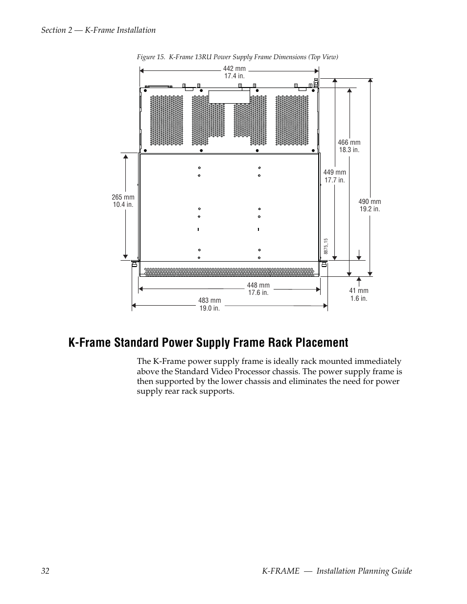 K-frame standard power supply frame rack placement | Grass Valley K-Frame Installation Planning Guide User Manual | Page 32 / 62