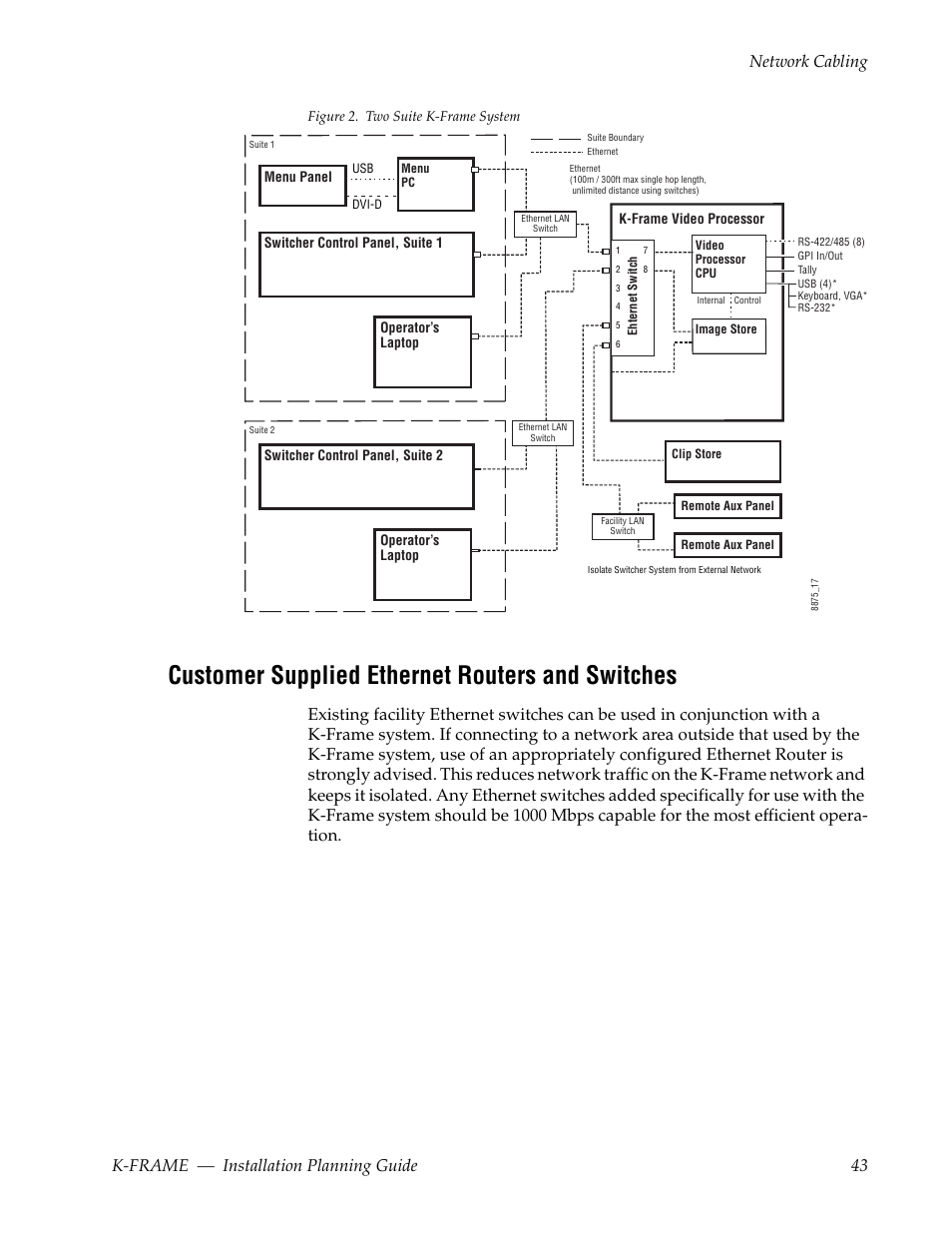 Customer supplied ethernet routers and switches | Grass Valley K-Frame Installation Planning Guide User Manual | Page 43 / 62