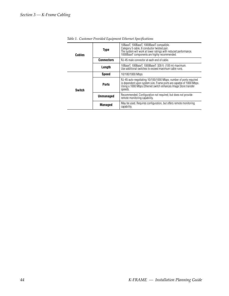 Grass Valley K-Frame Installation Planning Guide User Manual | Page 44 / 62