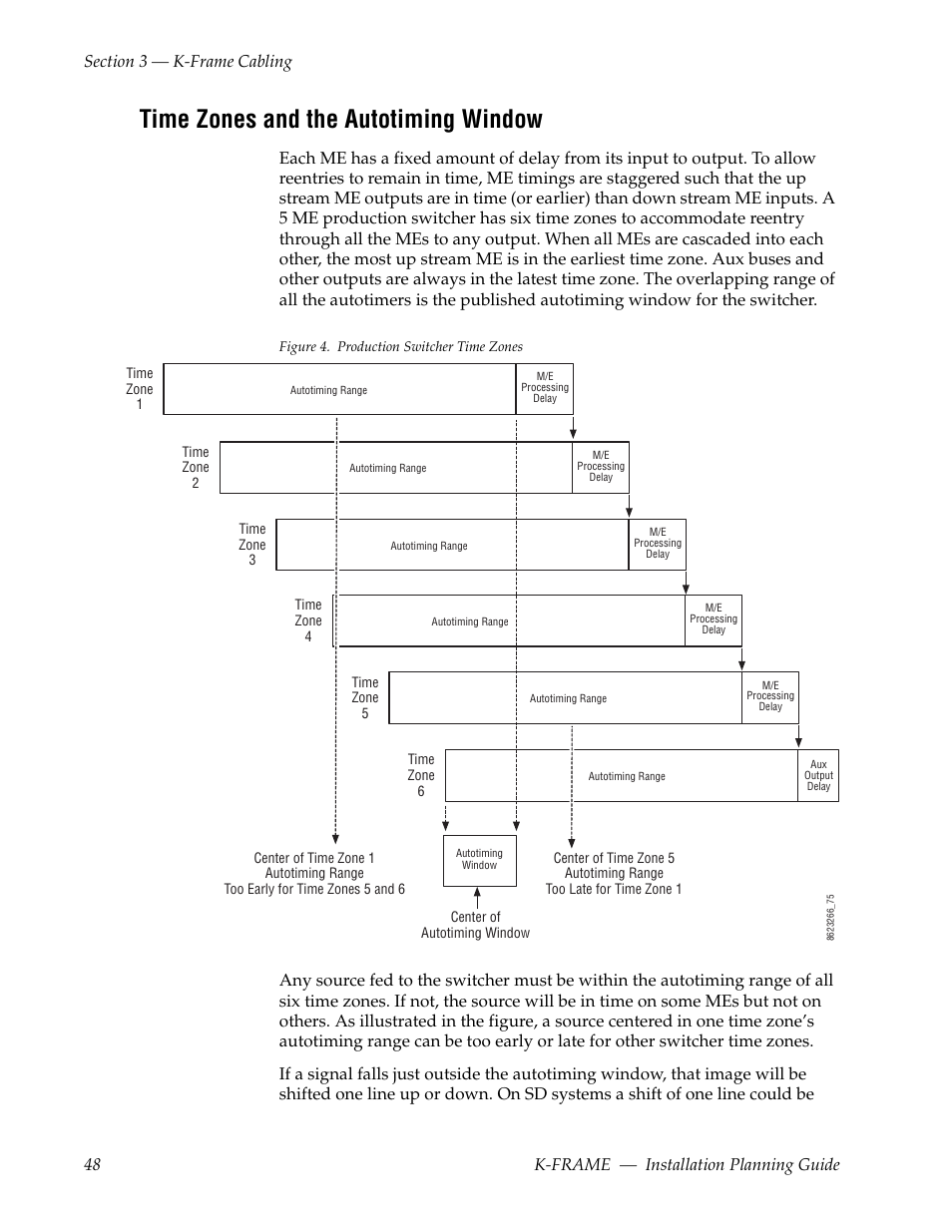 Time zones and the autotiming window | Grass Valley K-Frame Installation Planning Guide User Manual | Page 48 / 62