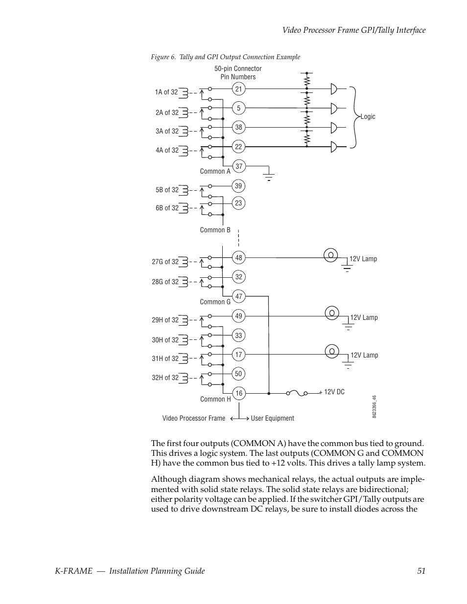 Grass Valley K-Frame Installation Planning Guide User Manual | Page 51 / 62