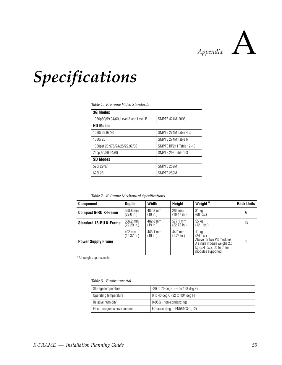 Specifications, Appendix a — specifications, Appendix | Grass Valley K-Frame Installation Planning Guide User Manual | Page 55 / 62
