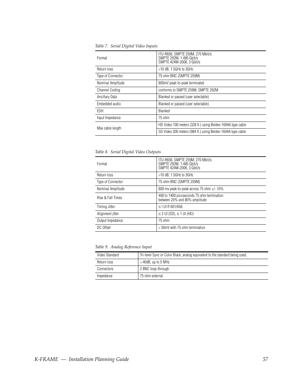 Grass Valley K-Frame Installation Planning Guide User Manual | Page 57 / 62