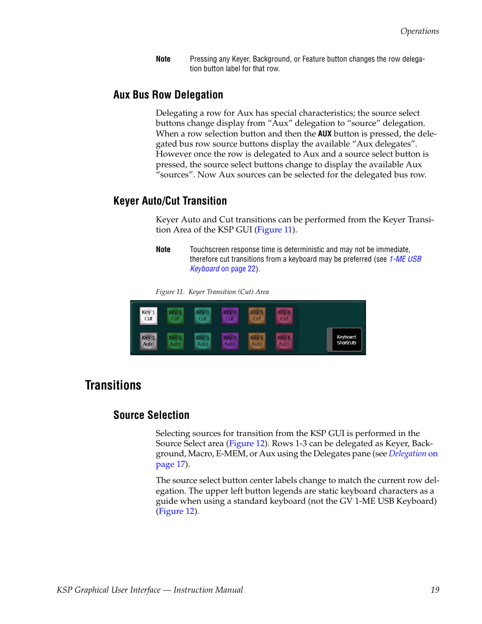 Aux bus row delegation, Keyer auto/cut transition, Transitions | Source selection | Grass Valley KSP Switcher Soft Panel Graphica v.1.0 User Manual | Page 19 / 24