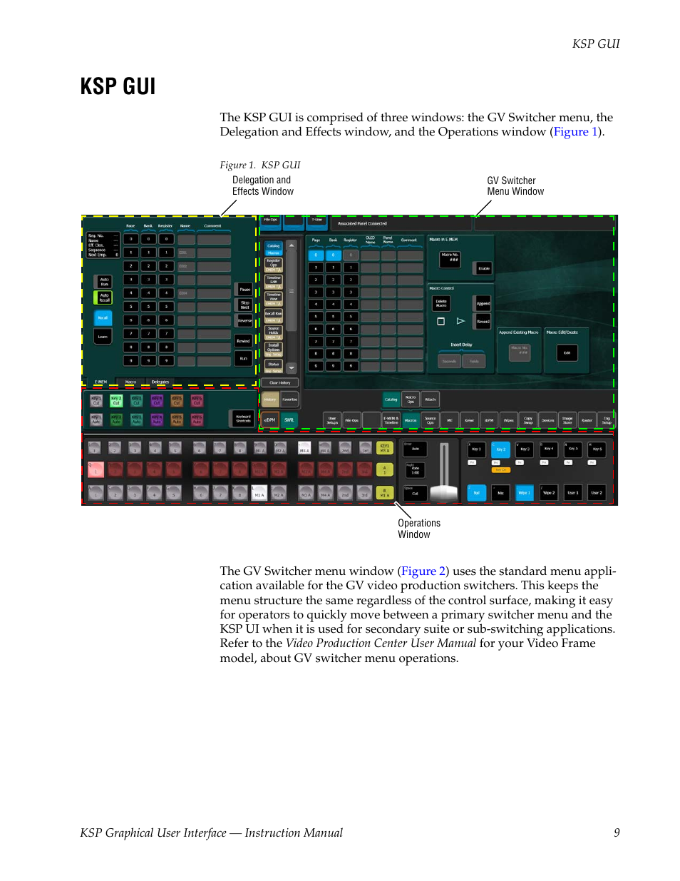 Ksp gui | Grass Valley KSP Switcher Soft Panel Graphica v.1.0 User Manual | Page 9 / 24