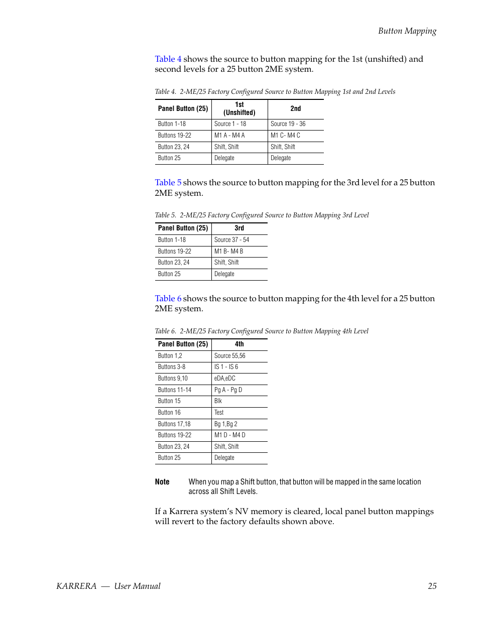 Grass Valley Karrera Video Production Center v.4.0 User Manual | Page 25 / 370