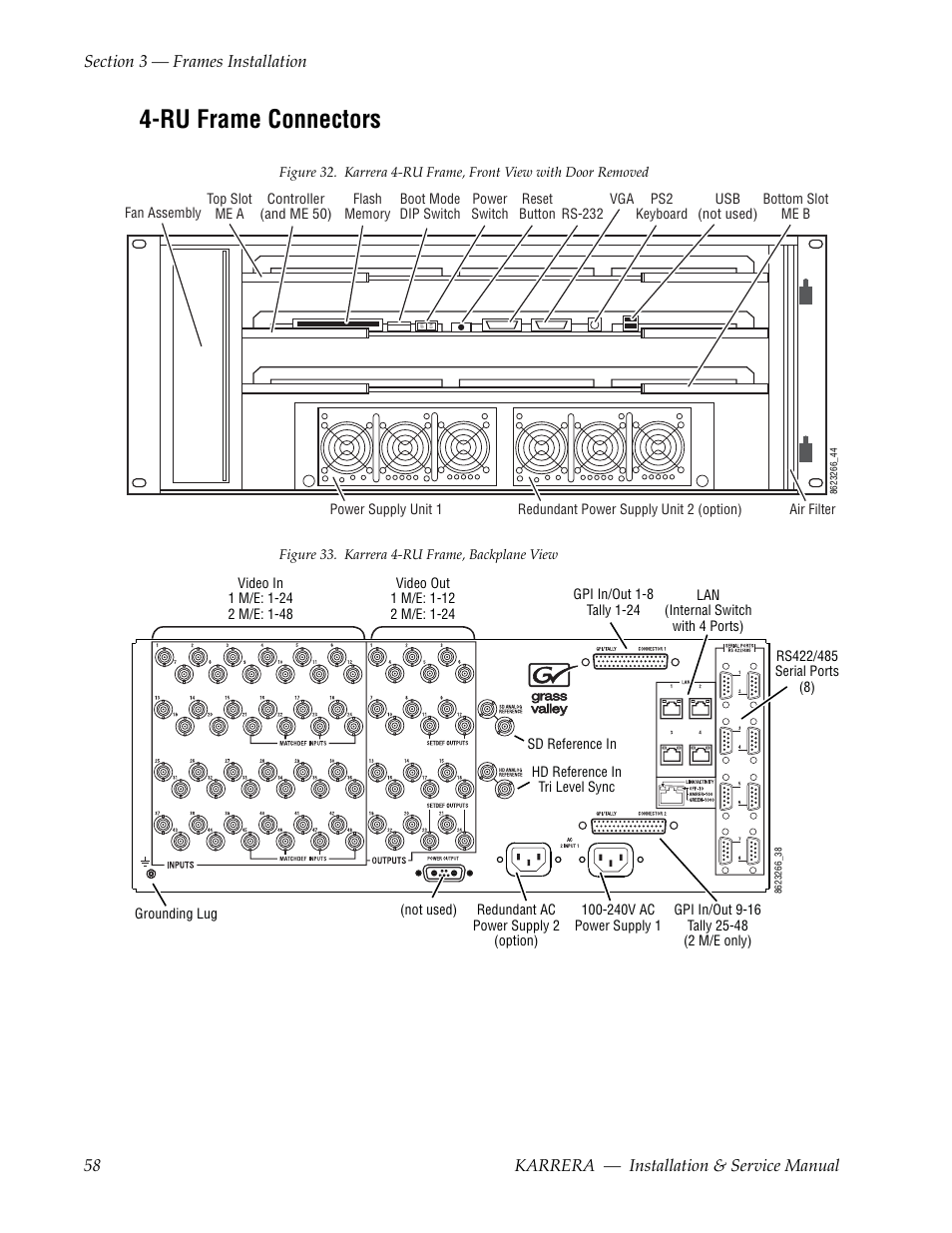 Ru frame connectors | Grass Valley Karrera Video Production Center Installation v.4.1 User Manual | Page 58 / 292