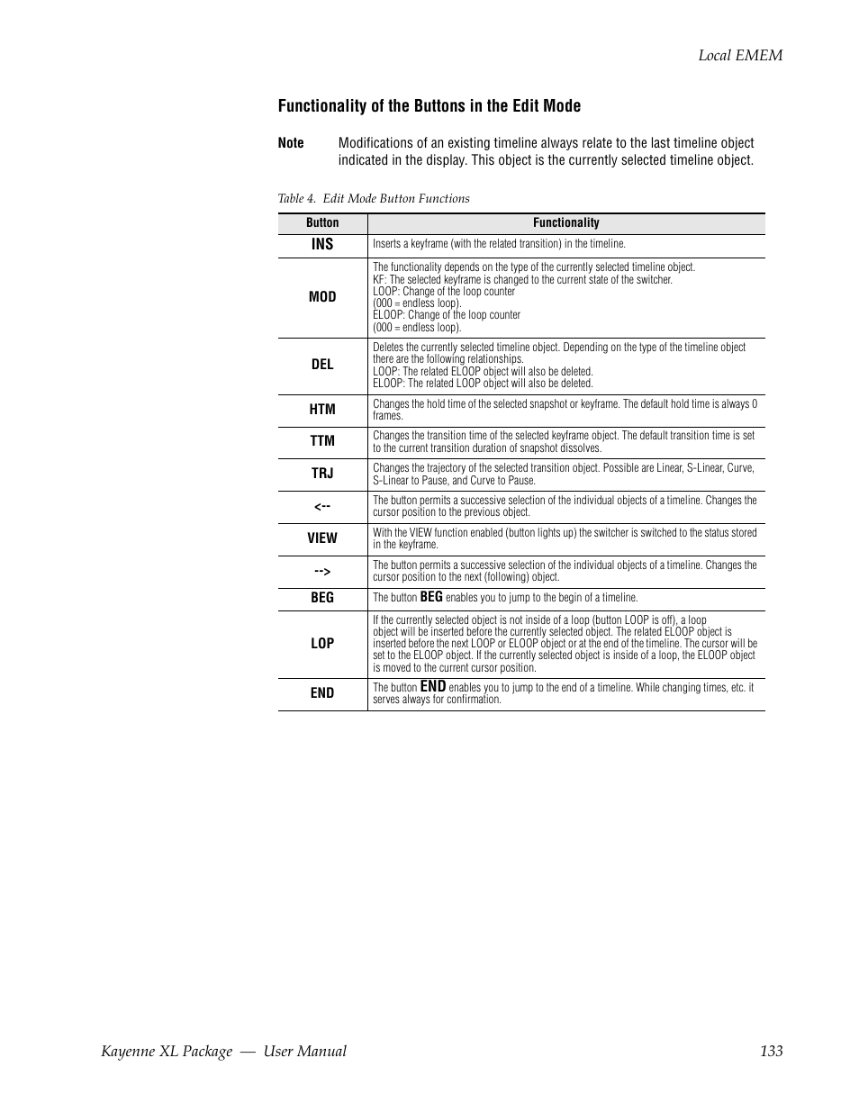 Grass Valley Kayenne XL Package v.7.0.4 User Manual | Page 135 / 663