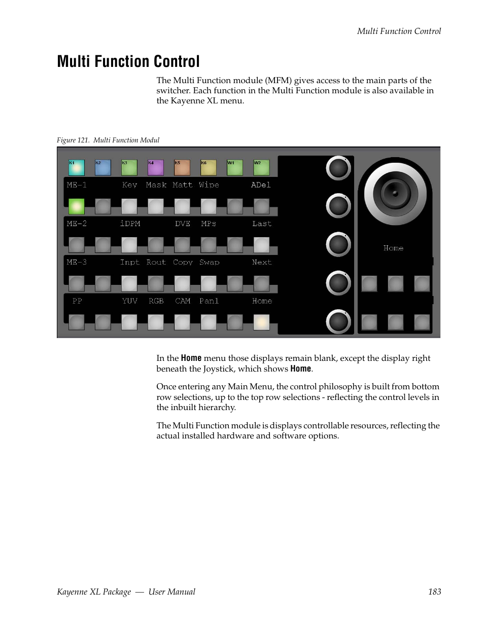 Multi function control | Grass Valley Kayenne XL Package v.7.0.4 User Manual | Page 185 / 663