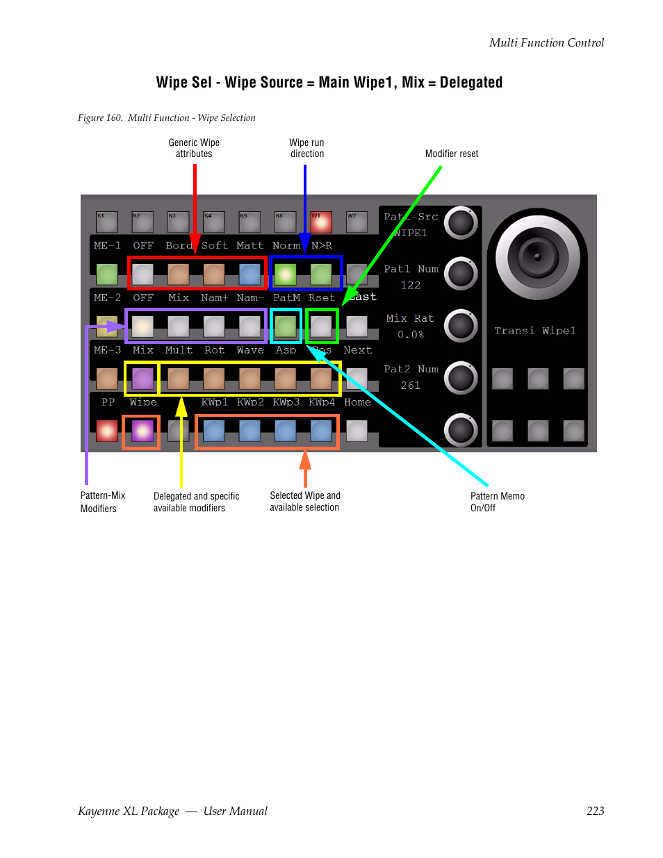 Grass Valley Kayenne XL Package v.7.0.4 User Manual | Page 225 / 663