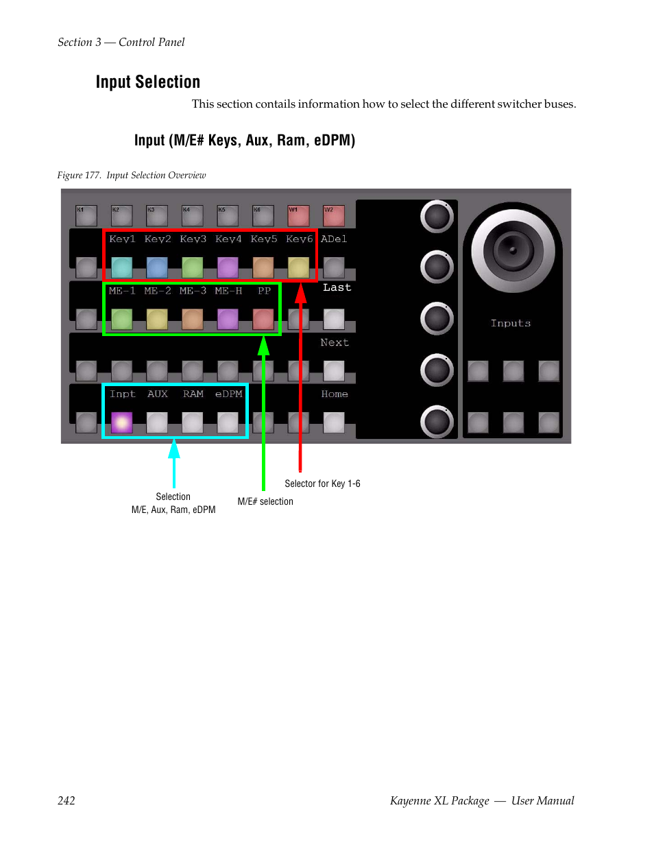 Input selection, Input (m/e# keys, aux, ram, edpm) | Grass Valley Kayenne XL Package v.7.0.4 User Manual | Page 244 / 663