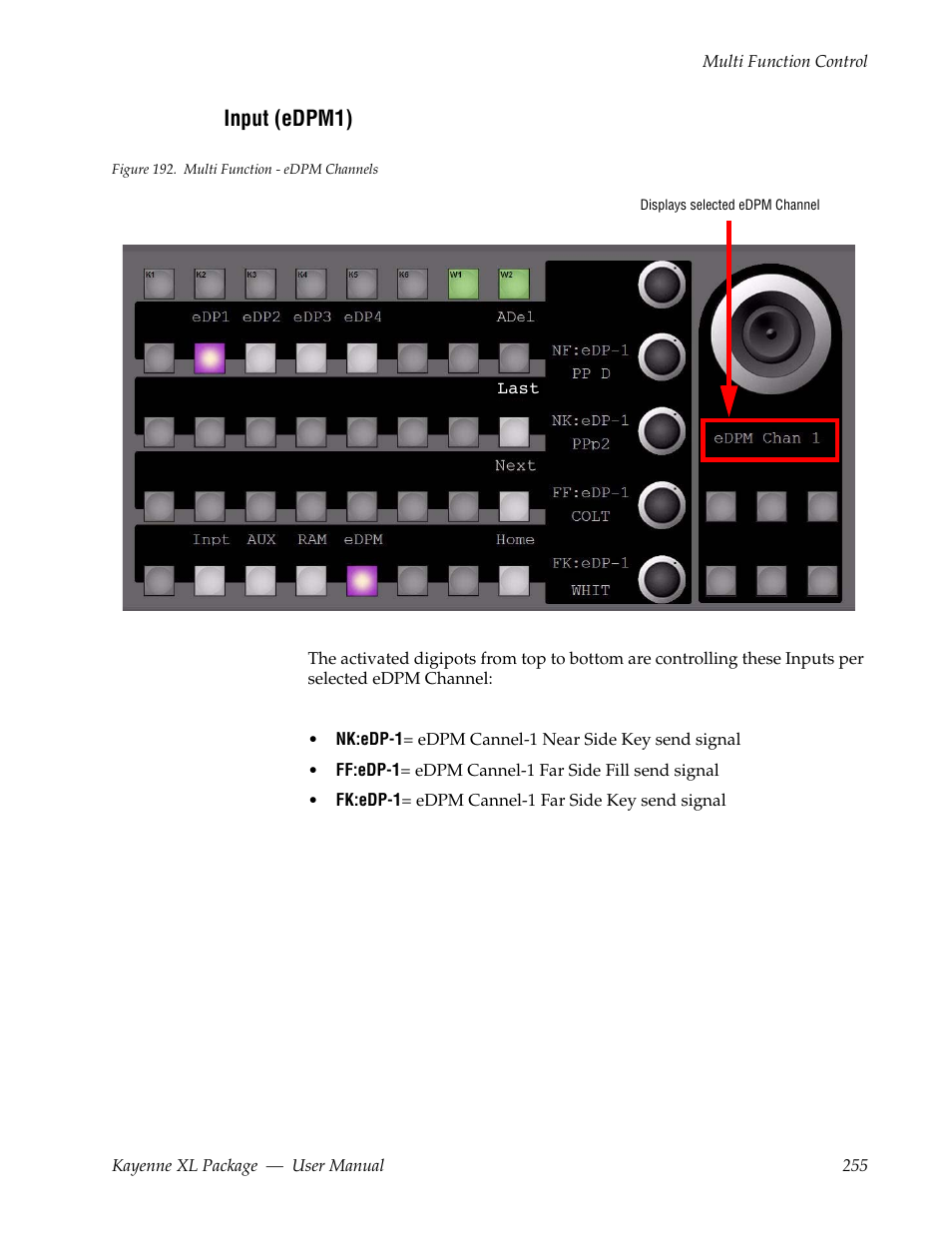 Input (edpm1) | Grass Valley Kayenne XL Package v.7.0.4 User Manual | Page 257 / 663