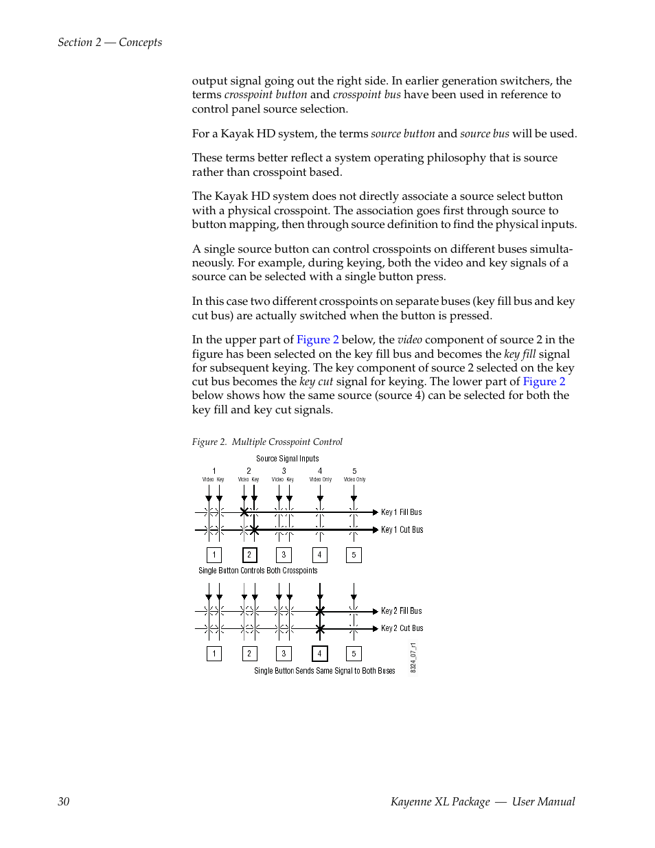 Grass Valley Kayenne XL Package v.7.0.4 User Manual | Page 32 / 663