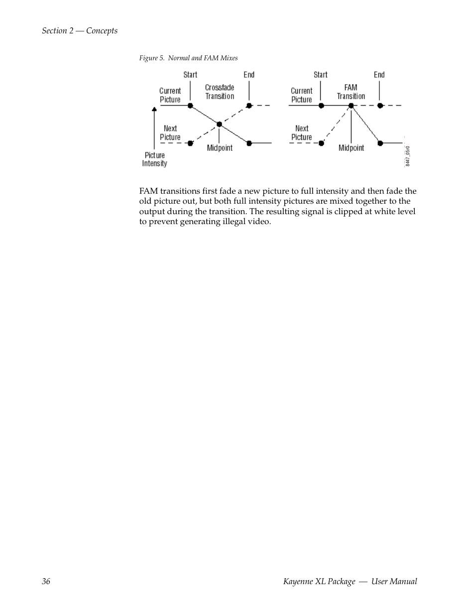 Grass Valley Kayenne XL Package v.7.0.4 User Manual | Page 38 / 663