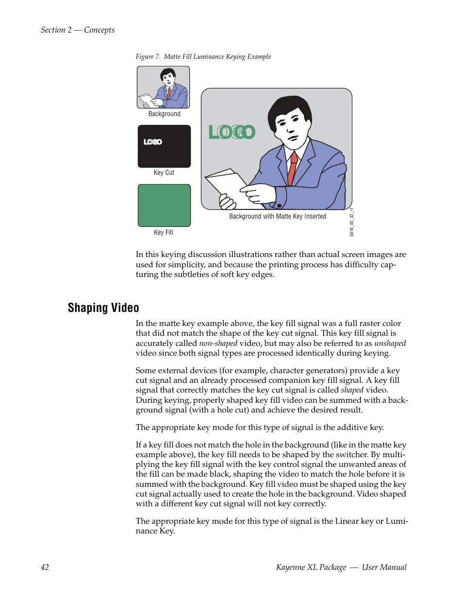 Shaping video, Logo | Grass Valley Kayenne XL Package v.7.0.4 User Manual | Page 44 / 663