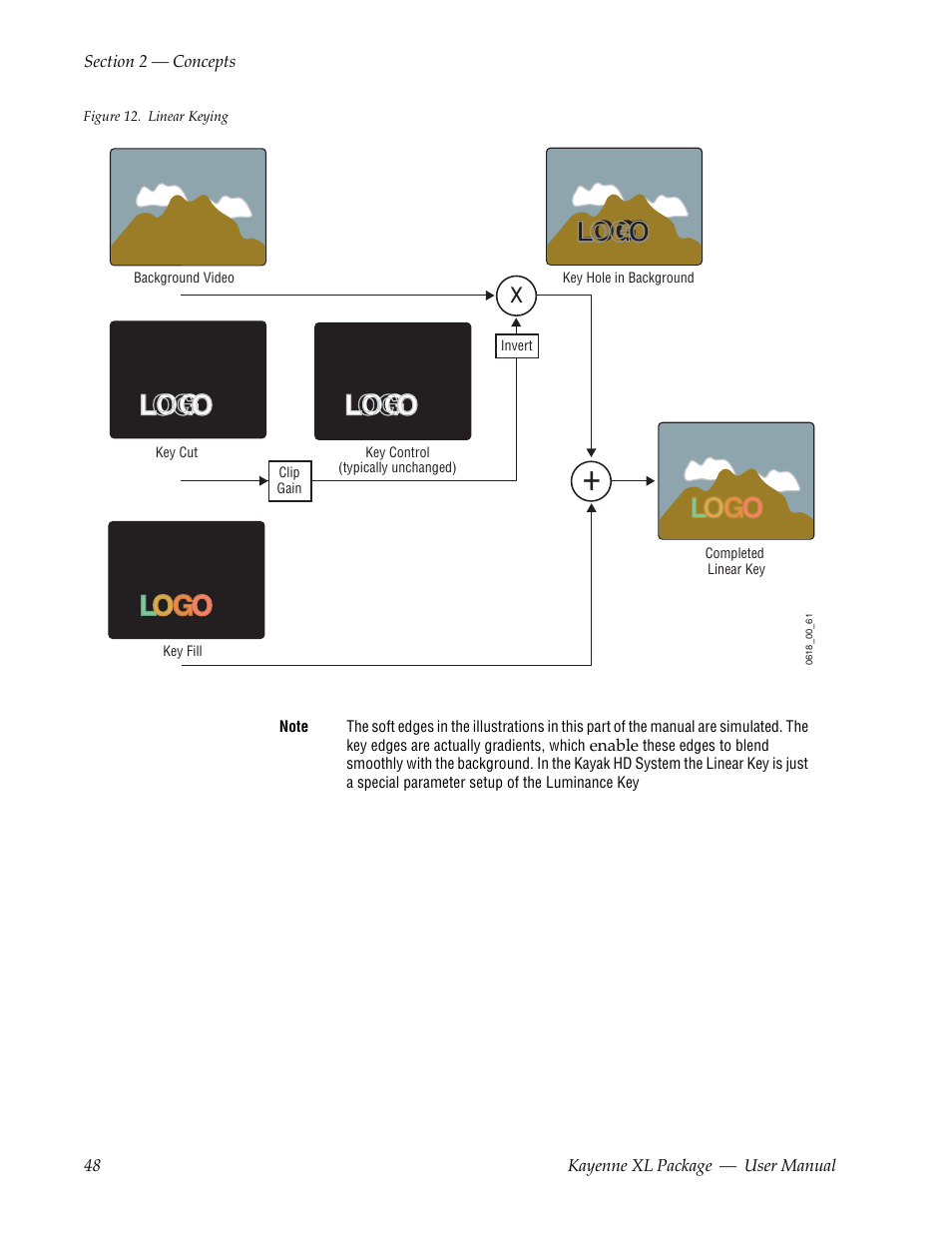 Logo | Grass Valley Kayenne XL Package v.7.0.4 User Manual | Page 50 / 663