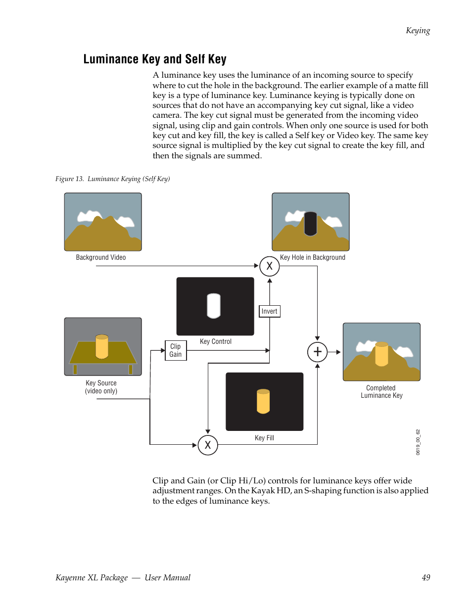 Luminance key and self key | Grass Valley Kayenne XL Package v.7.0.4 User Manual | Page 51 / 663