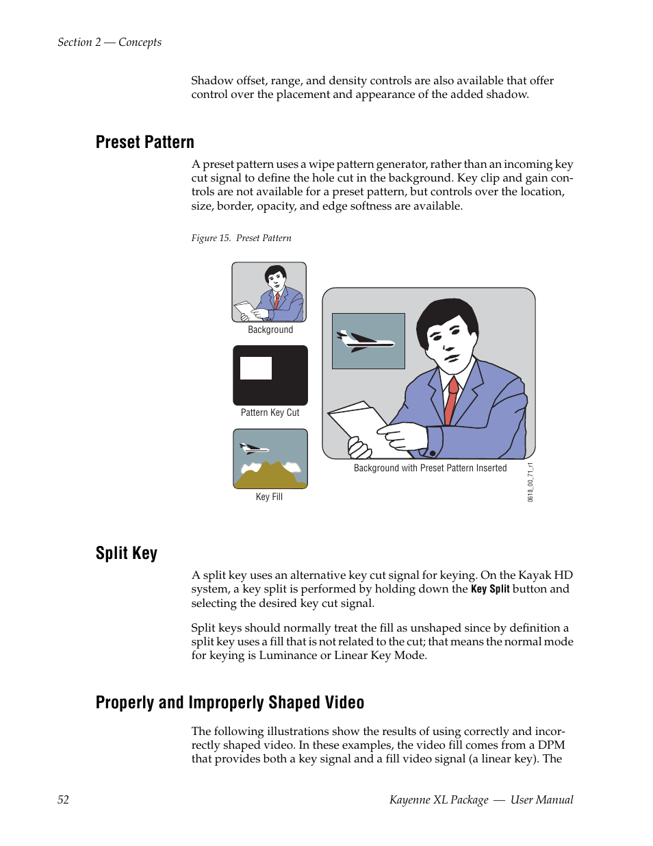 Preset pattern, Split key, Properly and improperly shaped video | Grass Valley Kayenne XL Package v.7.0.4 User Manual | Page 54 / 663