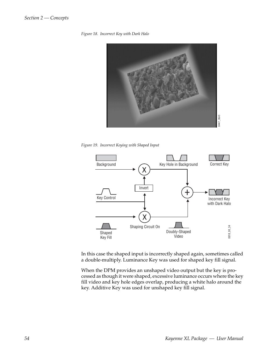 Video set as unshaped is shown in | Grass Valley Kayenne XL Package v.7.0.4 User Manual | Page 56 / 663