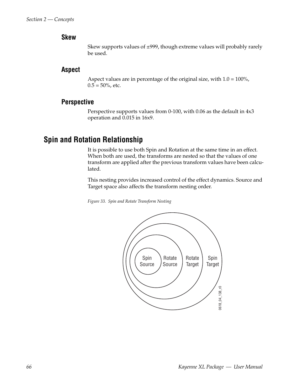 Skew, Aspect, Perspective | Spin and rotation relationship | Grass Valley Kayenne XL Package v.7.0.4 User Manual | Page 68 / 663